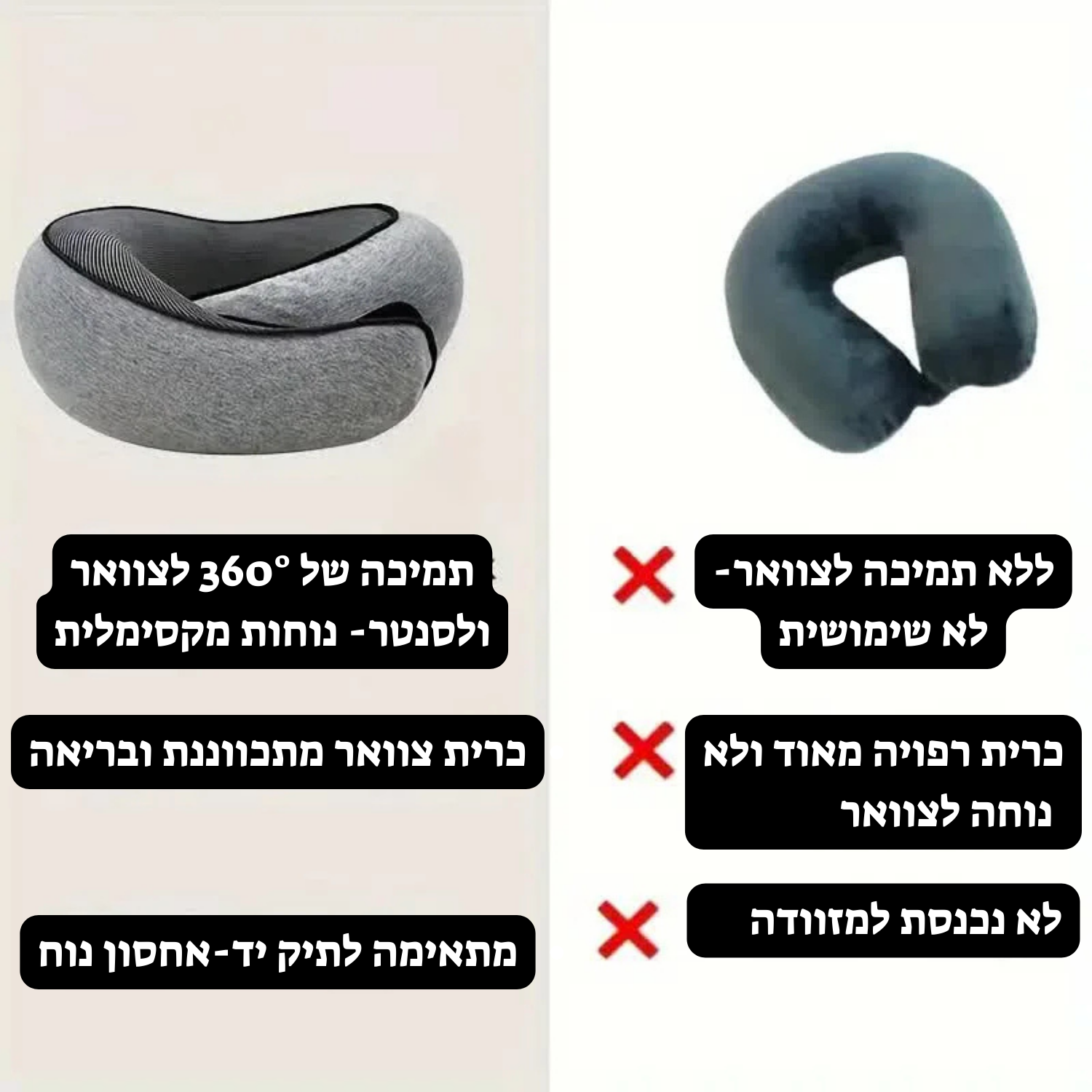 כרית צוואר לנסיעות